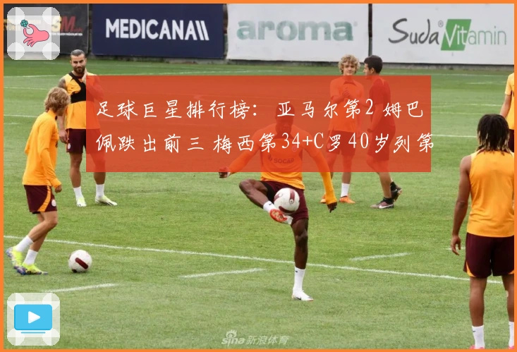 足球巨星排行榜：亚马尔第2 姆巴佩跌出前三 梅西第34+C罗40岁列第51