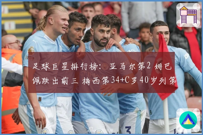 足球巨星排行榜：亚马尔第2 姆巴佩跌出前三 梅西第34+C罗40岁列第51